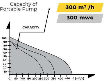 Debunkering Graphic